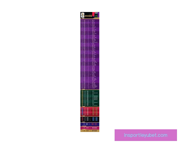 2026年世界杯完整赛程安排及关键比赛时间一览表